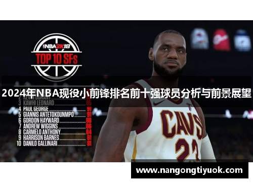 2024年NBA现役小前锋排名前十强球员分析与前景展望