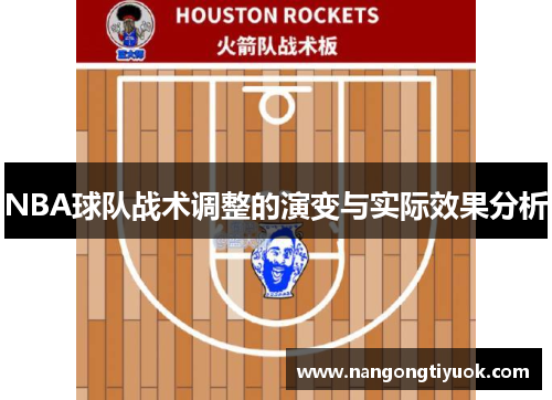 NBA球队战术调整的演变与实际效果分析