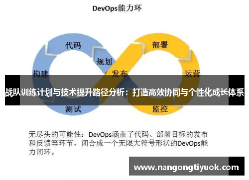 战队训练计划与技术提升路径分析：打造高效协同与个性化成长体系