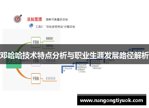 邓哈哈技术特点分析与职业生涯发展路径解析