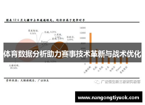 体育数据分析助力赛事技术革新与战术优化